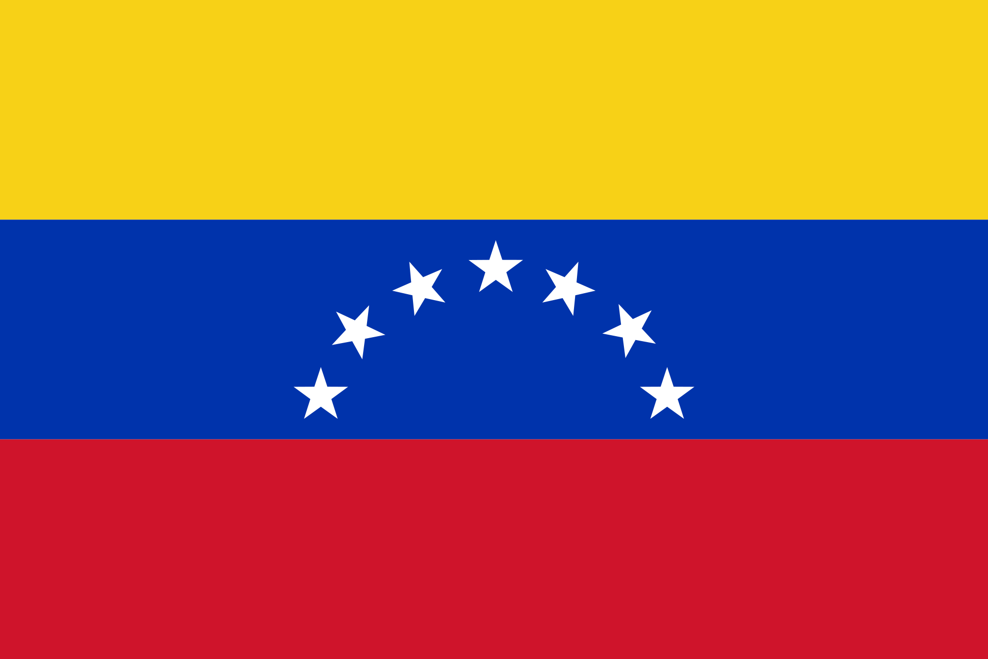 Venezuela, Bitcoin