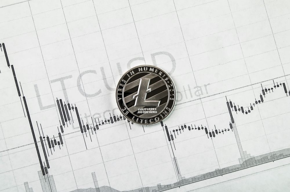 LBN Litecoin Segwit 70%