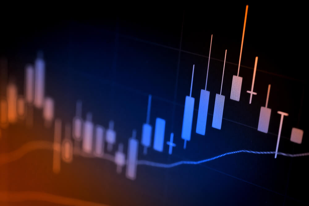 LBN Bitcoin Market Dominance