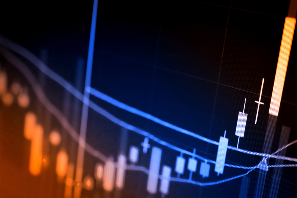 LBN Bitcoin Price Spread