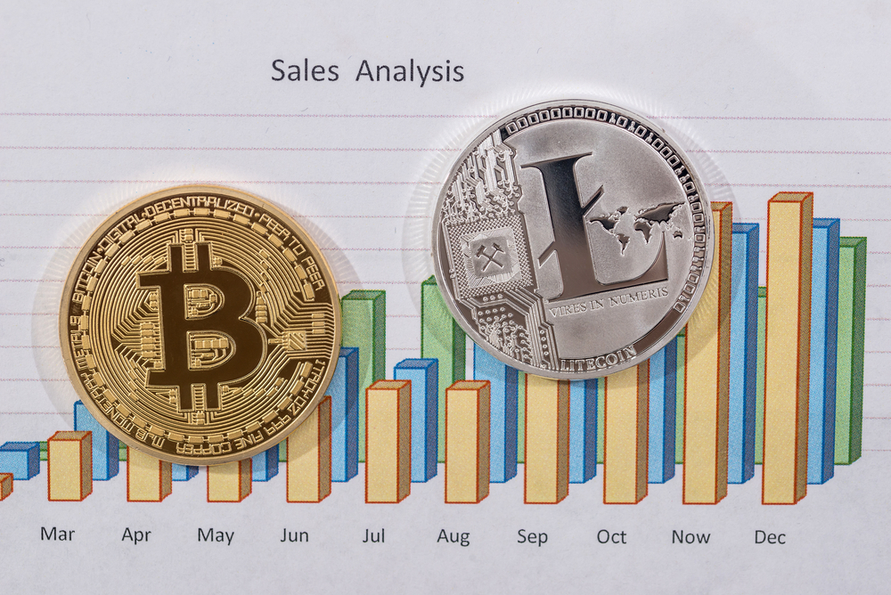 LBN LTC Bitcoin UASF