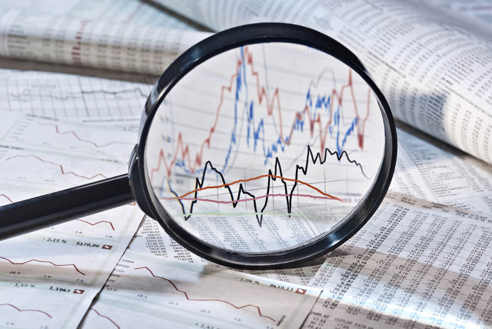 LBN Powell Market Volatility