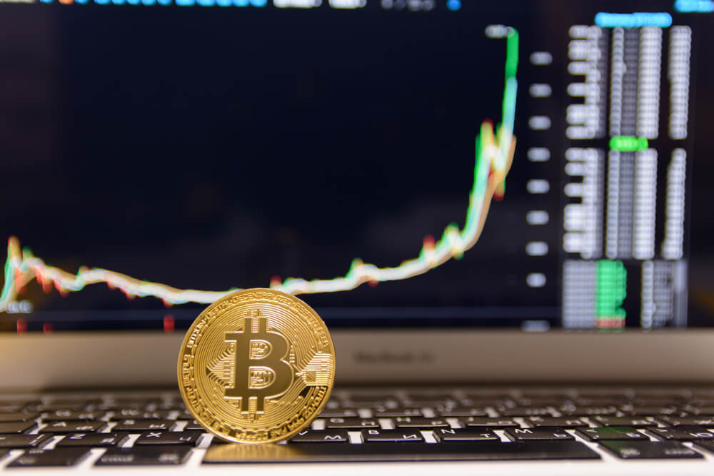 Will Bitcoin Reach $15,000?