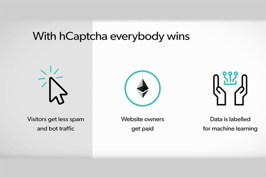 Boost for Businesses and AI Growth as hCaptcha Launches in China