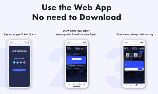 What is the Universal Basic Asset（UBA Finance） | Live Bitcoin News