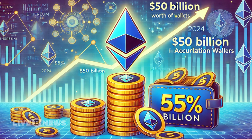 Accumulation Wallets Have Registered 65% in ETH Holding Since January 2024