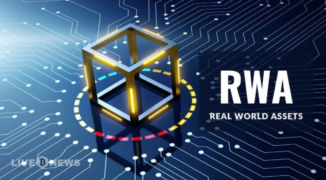 BCG Report Estimates RWAs to Hit $600 Billion Market Cap by 2030