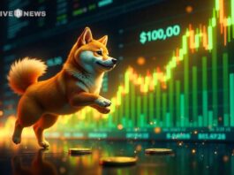 Dogecoin Jumps 10% as Bitcoin Climbs Toward 104K