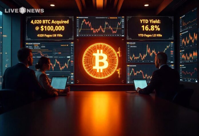 Strategy Buys 4,020 Bitcoin for $427M, Total Holdings at 580K BTC