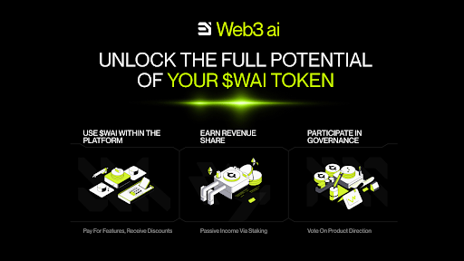 Web3 ai’s 1,747% ROI and AI Instruments Problem Pi’s Breakout and Cardano’s ETF Buzz because the Highest ROI Crypto