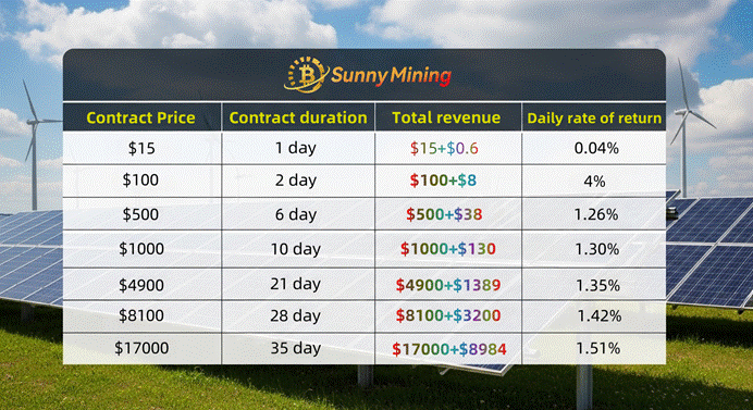 AI cloud mining has triggered a wave of XRP investment. SunnyMining can help you easily earn ,500 a day.