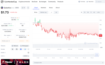 Top 3 Crypto Tokens Powering New Crypto Models: Blockdag, OpenFundNet, and Qubetics