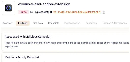 “GreedyBear” Scam Group Goes International, Has Stolen +1 Million In Crypto So Far: Koi Security