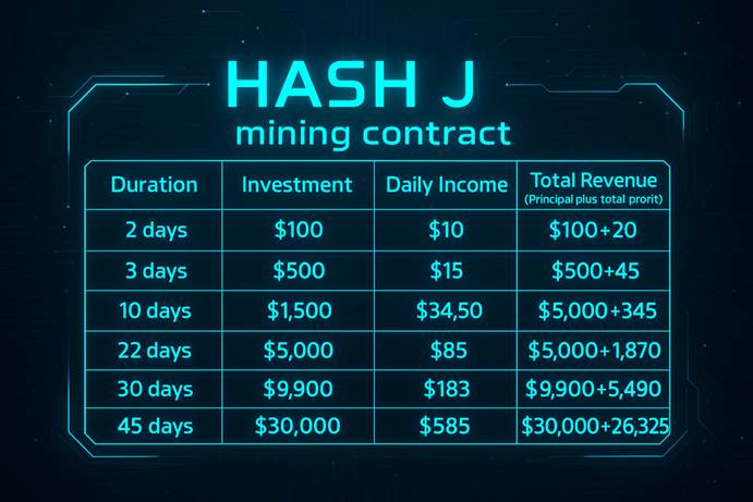 New Opportunities in ETH and USDT Mining: HashJ Platform Helps Cryptocurrency Investors Earn ,999 Daily