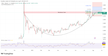 TRX Price Prediction: Tron Set For 10x Move If This DeFi Trend Explodes In Q4