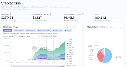 Chart that looks suspiciously like a Tether monster eating the world