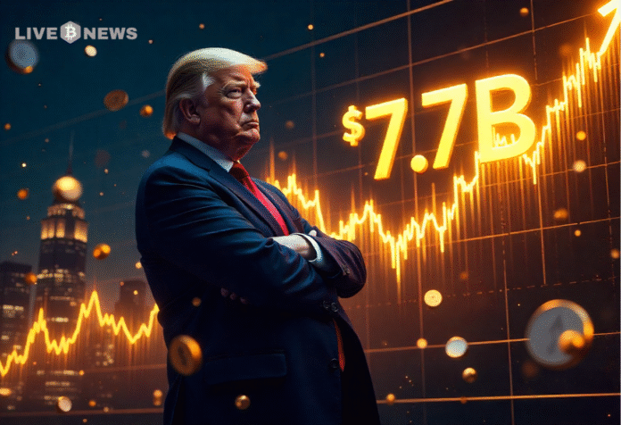 Trump family's net worth hits $7.7B after crypto ventures WLFI and American Bitcoin reshape legacy from real estate to blockchain.