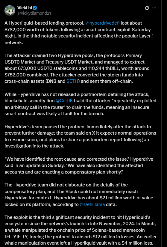 Hyperdrive Hack Drains 2K via Smart Contract Exploit