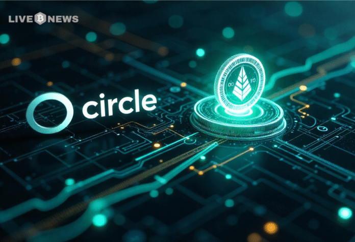 Sonic blockchain is now live on Circle Gateway, integrating native USDC stablecoin for instant, unified cross-chain liquidity across supported networks.