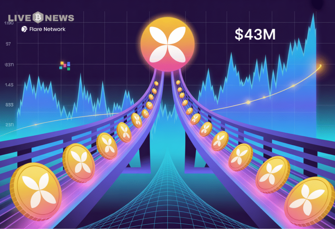 Crypto News- Flare Surpasses $43M in Bridged XRP and Eyes ATH Breakout