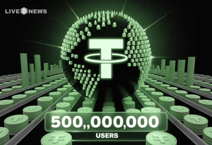 Crypto News- Tether Reaches 500 Million Users as Stablecoin Supply Expands