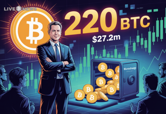 MicroStrategy buys 220 BTC for $27.2M. Michael Saylor's firm capitalizes on the market rally, pushing total holdings to 640,250 BTC.