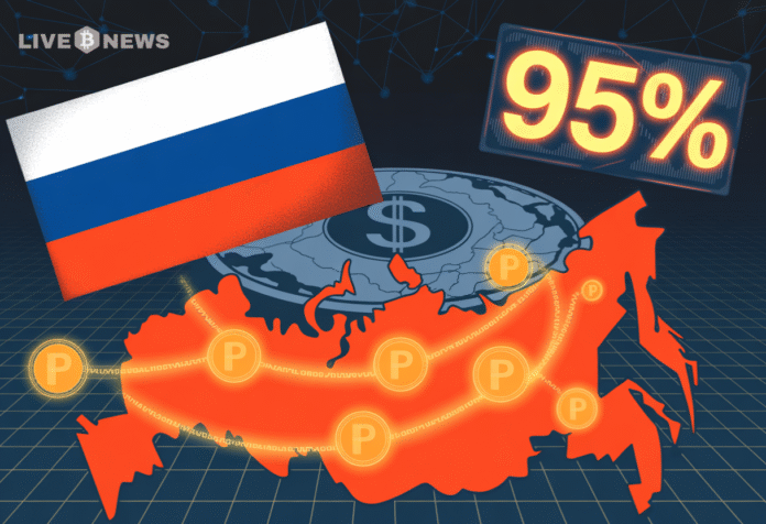 Market News: Russia Nears 95% De-Dollarization in Trade With China, India