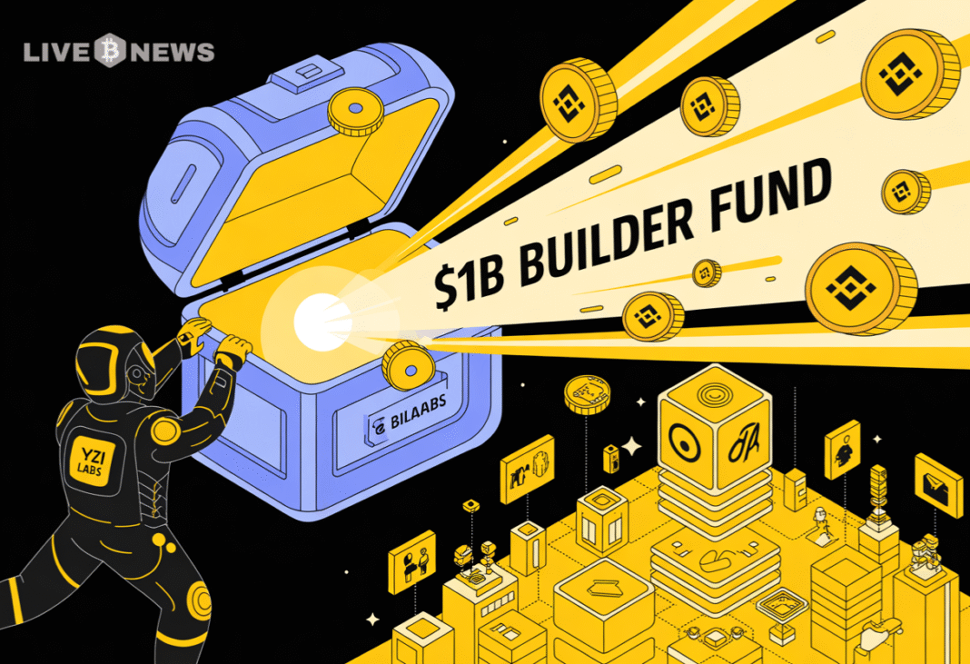 YZi Labs launches a $1 billion Builder Fund to expand BNB Chain innovation, boost DeFi, AI, and strengthen Web3 infrastructure globally.