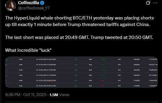 Bitcoin News Today Live: Hyperliquid Whale Doubles Down with 0M Bitcoin Short