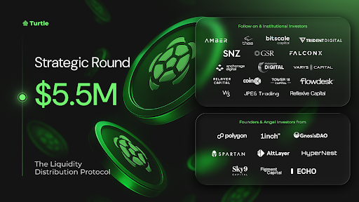 Turtle Raises an Additional $5.5M to Expand Its Liquidity Distribution Network Turtle Raises an Additional $5.5M to Expand Its Liquidity Distribution Network