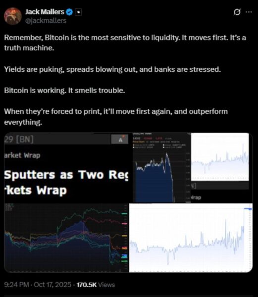 Bitcoin reacts faster to liquidity changes than most assets 