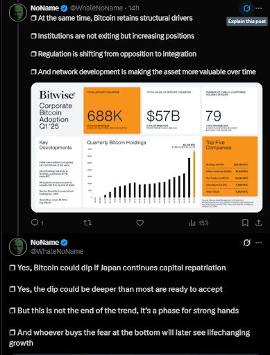 How this trend affects crypto 