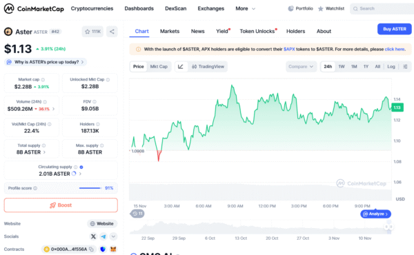 Aster News: Aster Addresses Community Concerns Over Reported Token Unlocks