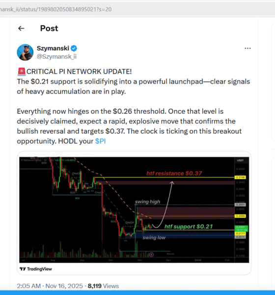 Pi Network: Pi Network Upgrades Developer Studio as Token Price Eyes Breakout