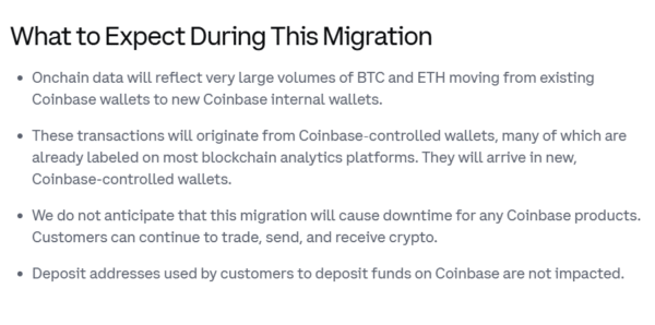 Coinbase initiated BTC and ETH wallet migrations. This enhances security; it is not due to incidents or market volatility. User operations remain unaffected.