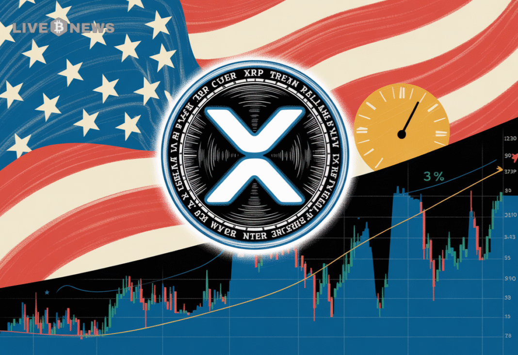 XRP Price Predictions: XRP Jumps 3% as First U.S. XRP Spot ETF Debuts