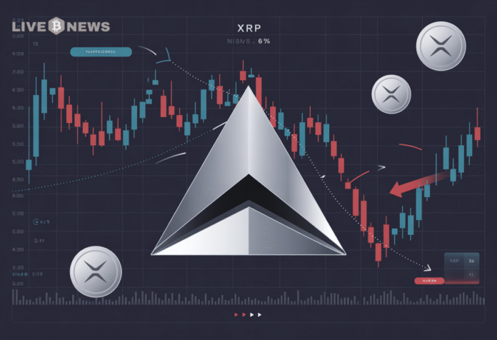XRP News Price: XRP Triangle Tightens: Key Price Level Could Trigger Breakdown