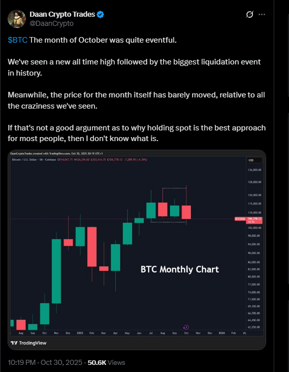 Bitcoin Latest News: Bitcoin Weakens Near 6K as Analysts Eye K Support Zone