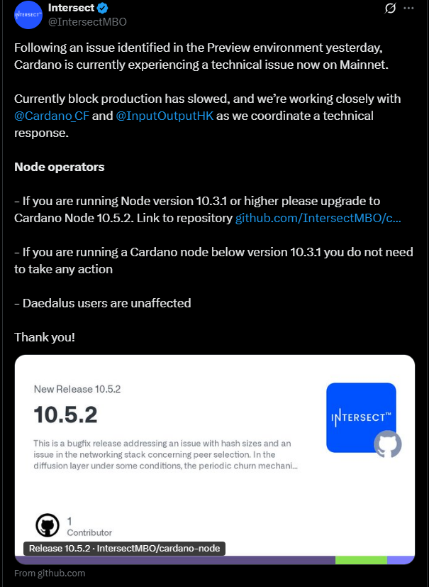 Cardano Price Prediction: Cardano Network Block Production Slows, ADA Nears Crucial $0.30 Support