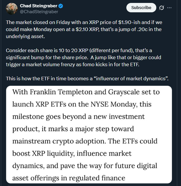 XRP News: XRP's Sharp Reversal: Massive ETF Demand Fuels V-Recovery Above $2.20