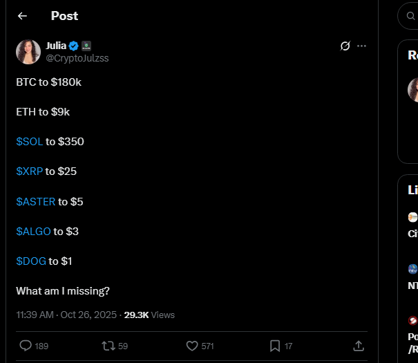 Latest XRP News : XRP Price Outlook If Bitcoin Reaches 180k