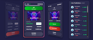 The GameFi-cation of Trading: Fortuva Announces New Update Blurring the Line Between Markets and Gaming