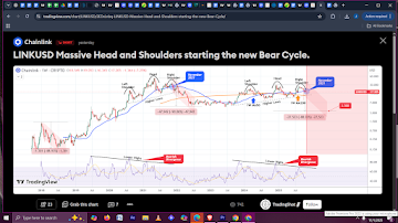 Chainlink Price Prediction: LINK Poised for Major Breakout, Yet This PayFi Altcoin Could Leave It in the Dust