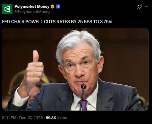 Powell cuts interest rates as Bitcoin slips