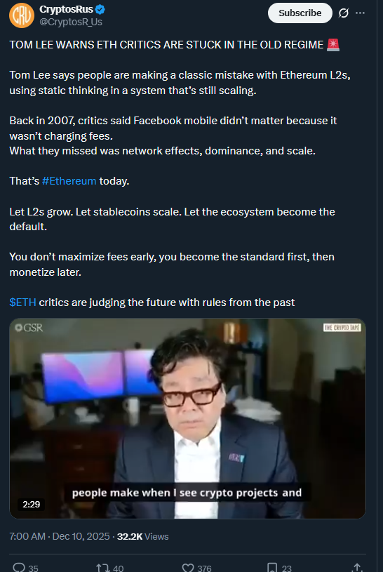 Ethereum Holds $3K: CME Gap Sparks Rally