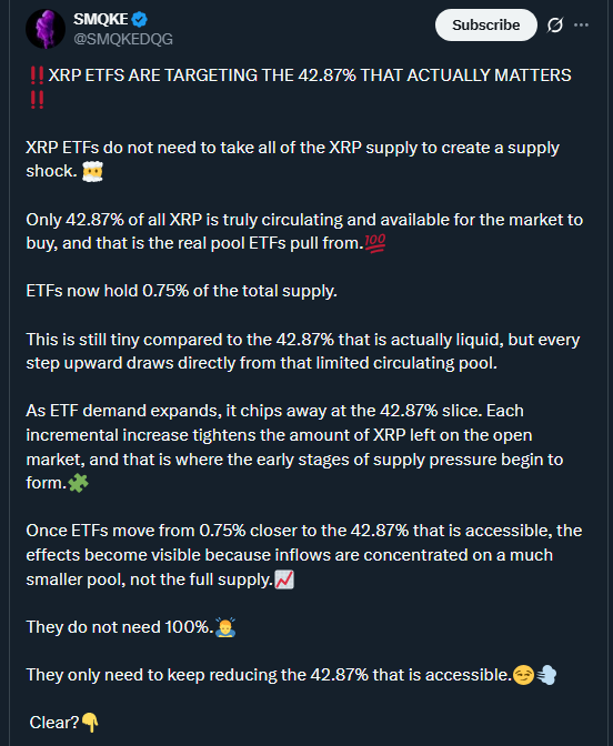 XRP Monthly MACD Signals Historic Shift Amid ETF Rush