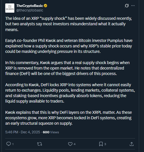 XRP Supply Shock: What Experts Say Will Trigger Price Surge