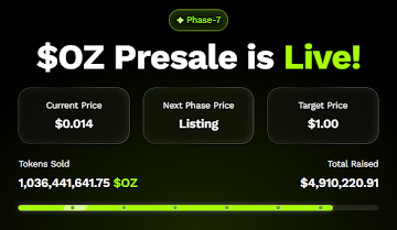 Ethereum, Solana, and XRP Look Bullish—But Ozak AI Prediction Outpaces Them All