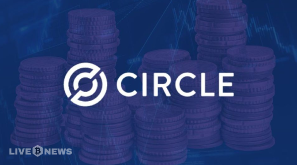 Circle Internet Group stock chart rising alongside Polymarket trading activity
