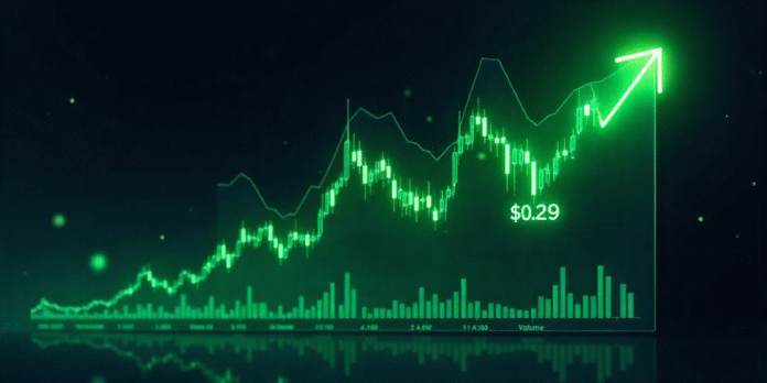 Algorand reports strong January growth as wallets, transactions, ALGO staking, and stablecoin volume rise, highlighting expanding adoption, activity, and decentralization progress.
